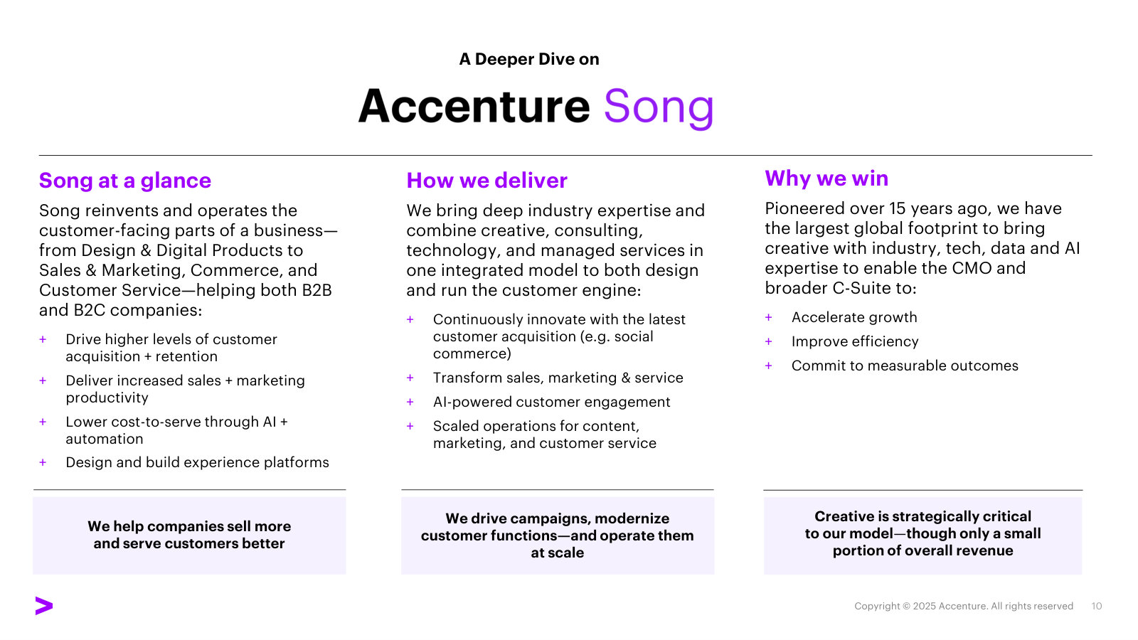 A deeper dive on Accenture Song — what the creative and customer-experience segment does, how it delivers and why it wins.