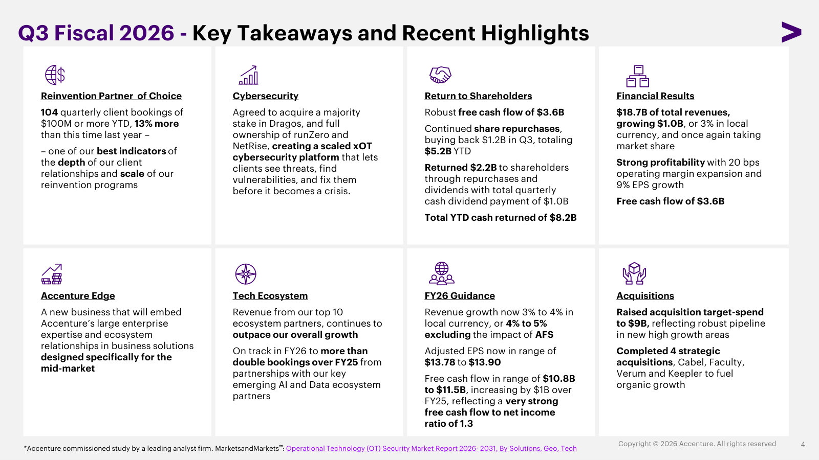 Management's own summary of the quarter — reinvention bookings, cybersecurity, the new Edge business, guidance and M&A in one view.